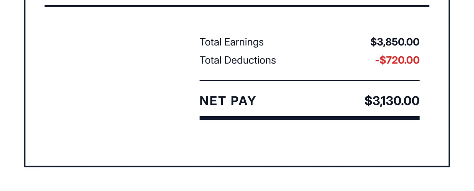 Payslip totals breakdown showing gross pay, total deductions, and final net pay