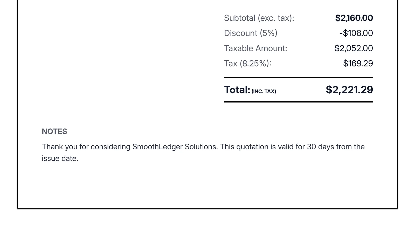Quote totals breakdown with subtotal, tax, discount, and grand total alongside payment terms and validity notes